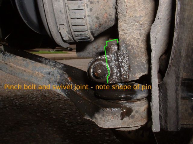 pinch bolt